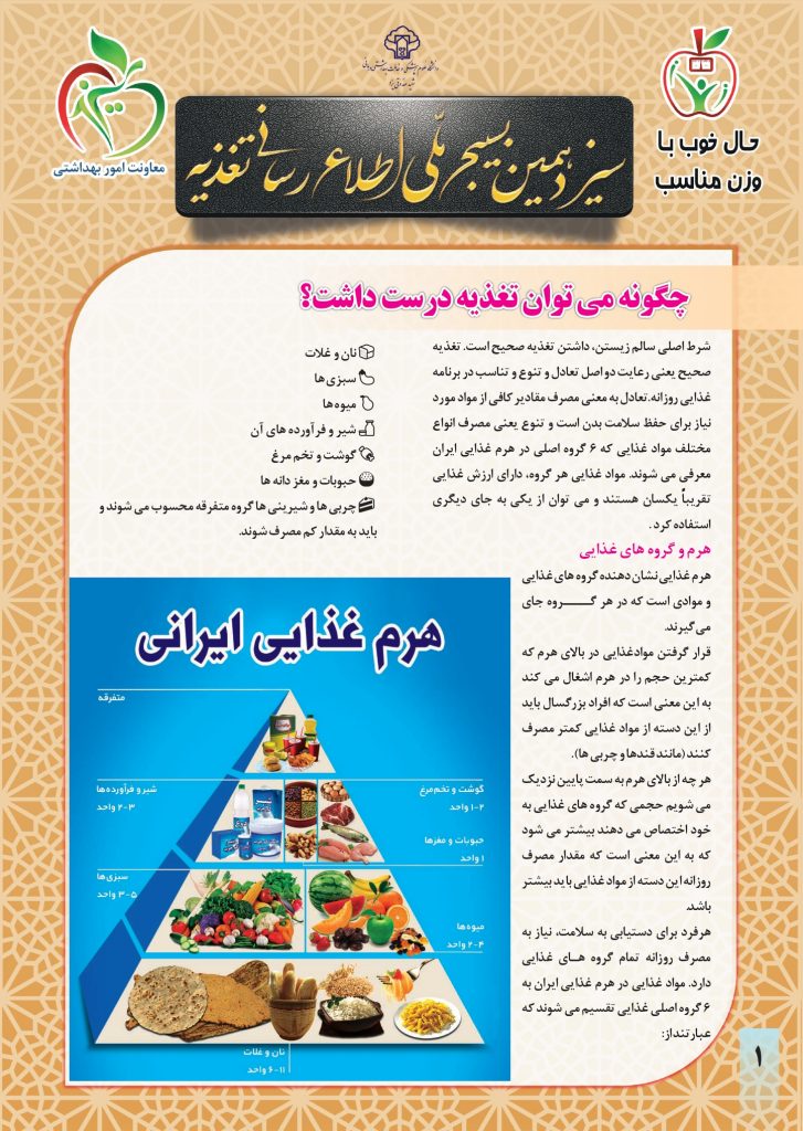 نشریه بسیج ملی تغذیه شماره 1_page-0001