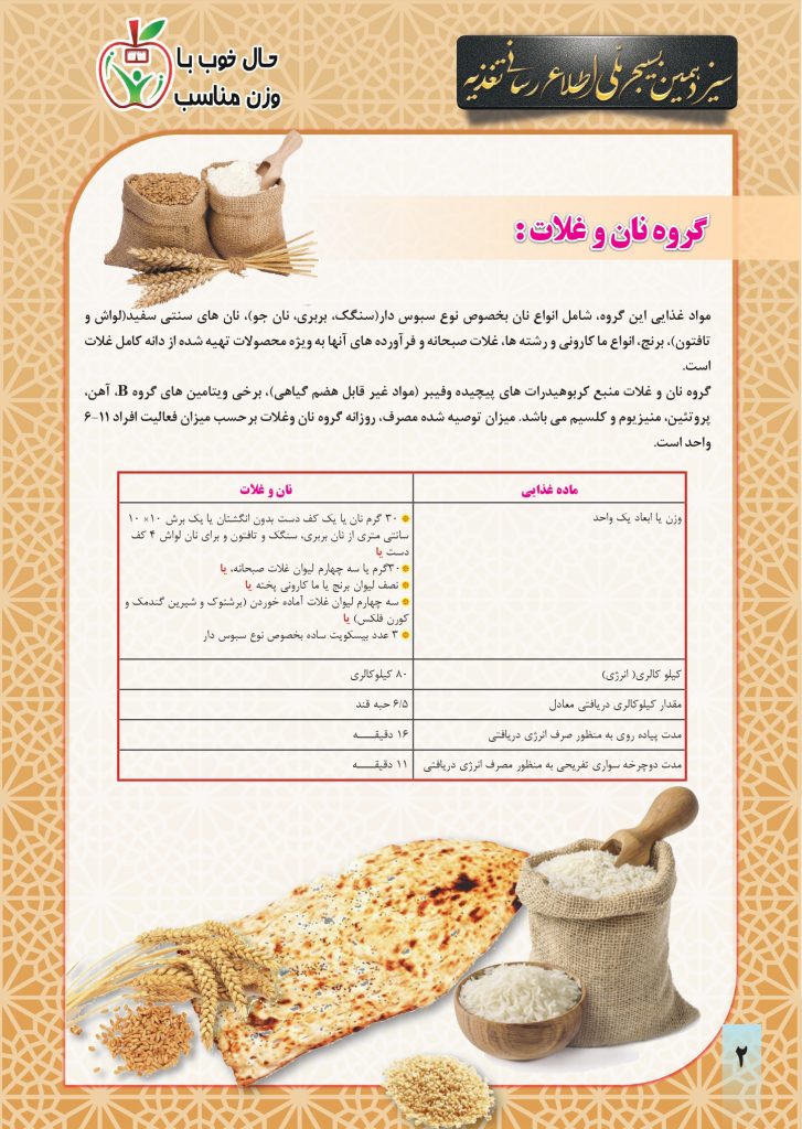 نشریه بسیج ملی تغذیه شماره 1_page-0002