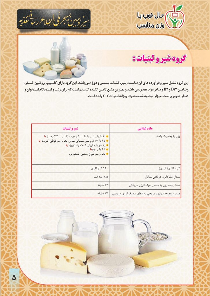 نشریه بسیج ملی تغذیه شماره 1_page-0005