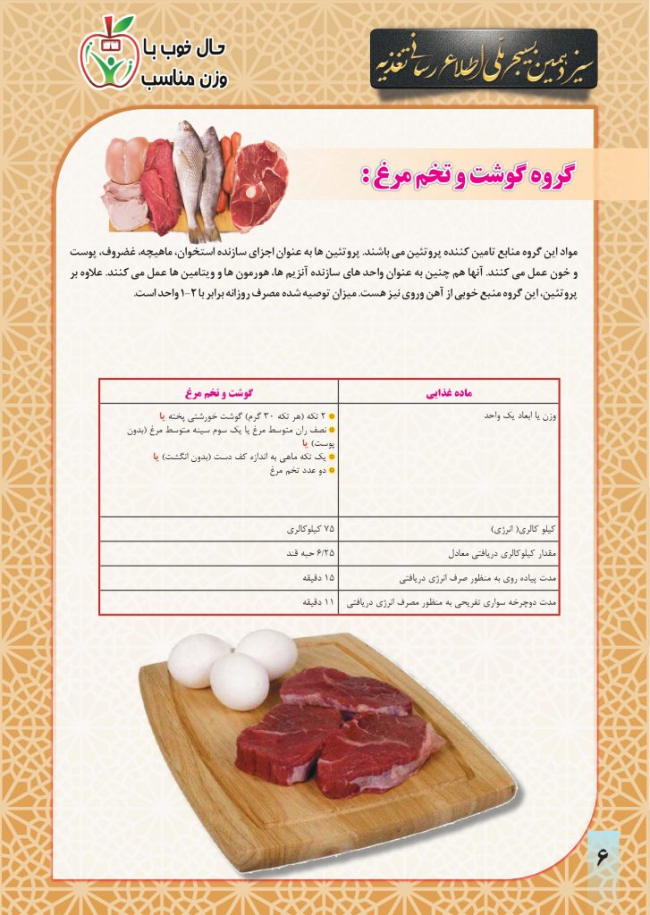 نشریه بسیج ملی تغذیه شماره 1_page-0006