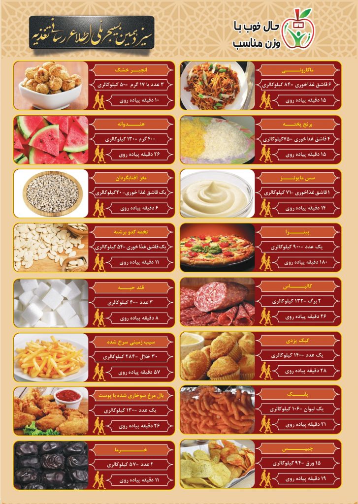 نشریه بسیج ملی تغذیه شماره 1_page-0009